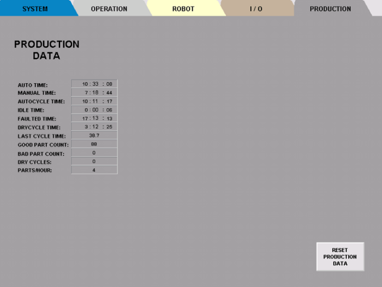 Robotic System Integration - APT Manufacturing Solutions